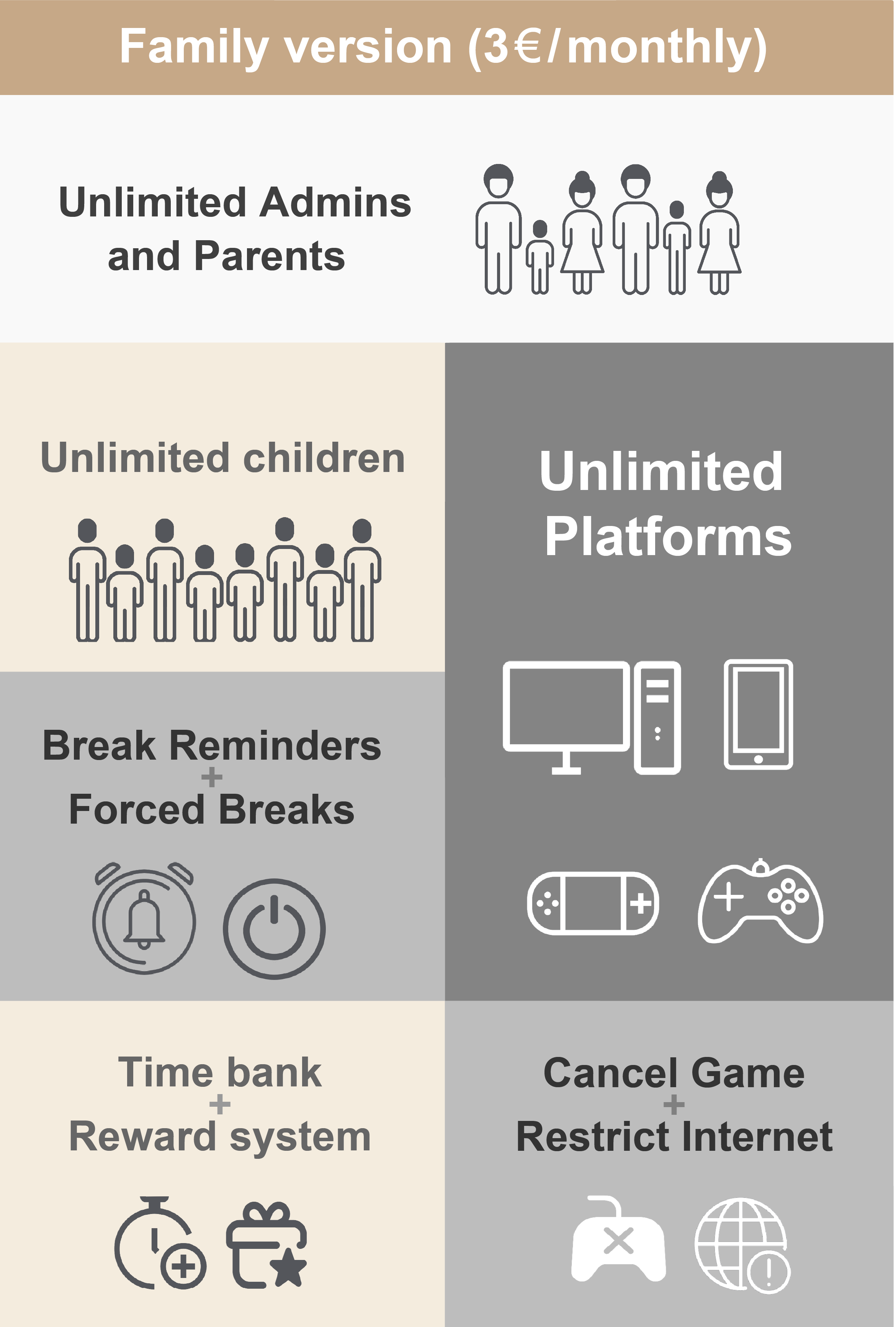 Family version Image